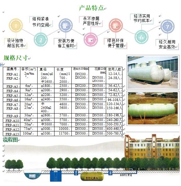 成华玻璃钢化粪池