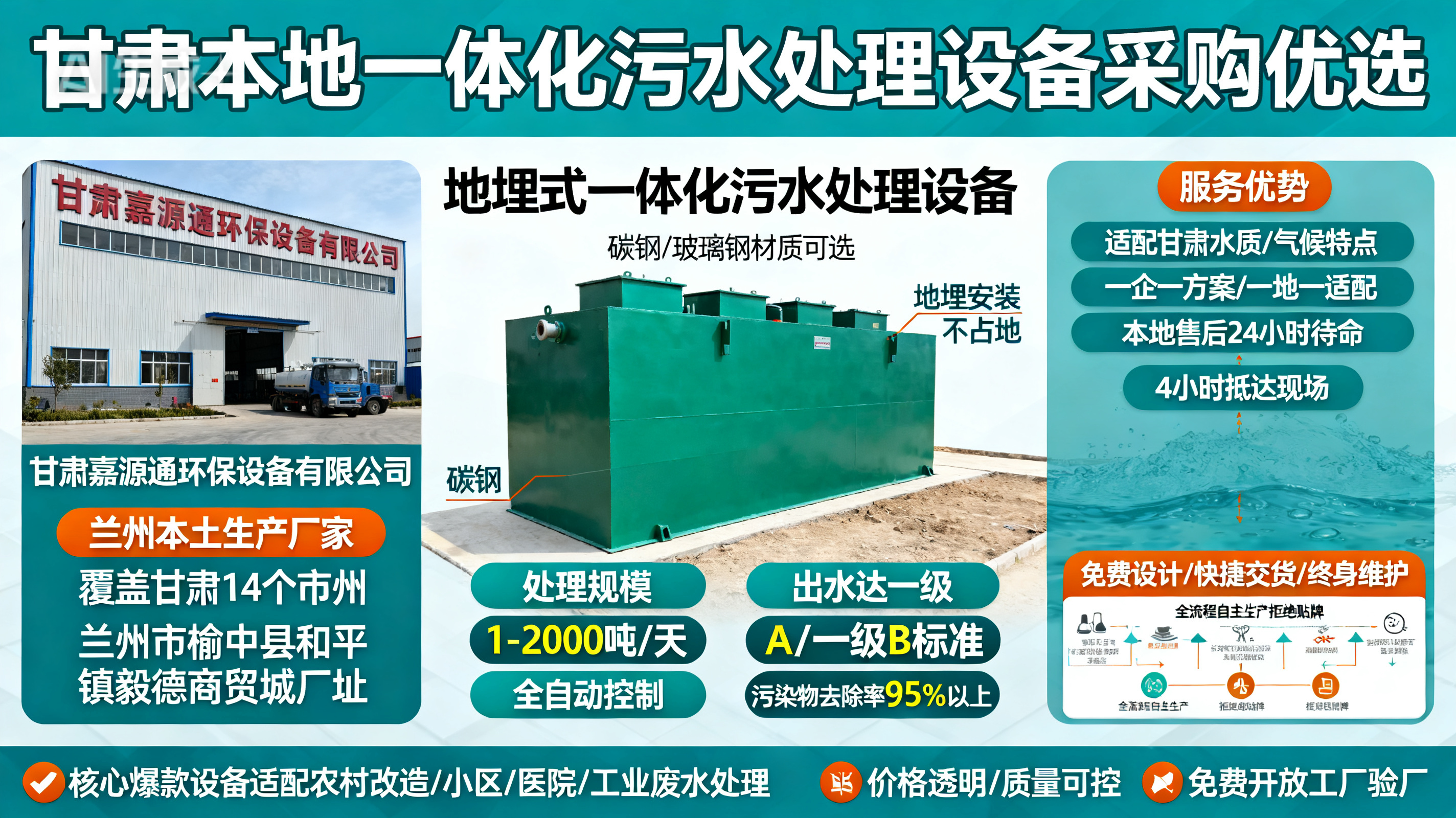 甘肃采购成华一体化成华污水处理设备_优先选本地生产厂家_直...式解决甘肃污水处理需求_选本地实体厂家_靠谱有保障.jpeg